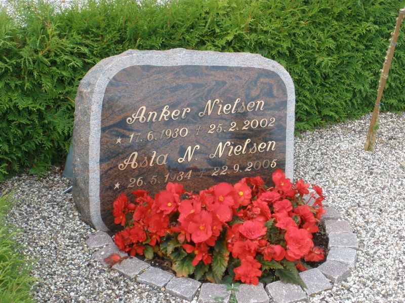 Asta N. Nielsen.JPG
